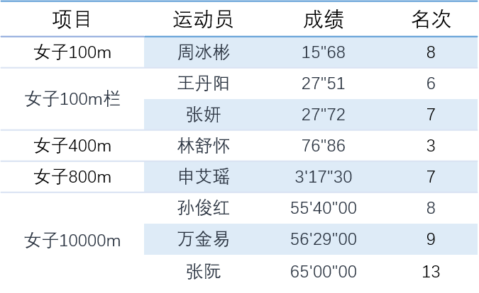 1618882536107071864.png 2.png