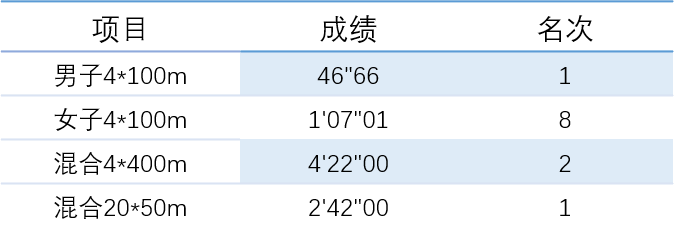 1618882651665077659.png 4.png