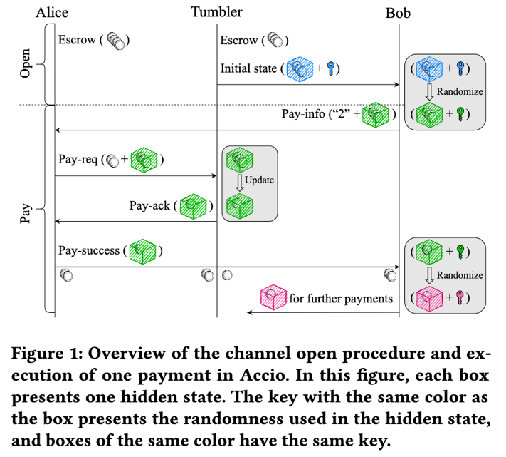 图片 3.png 图片 3.png